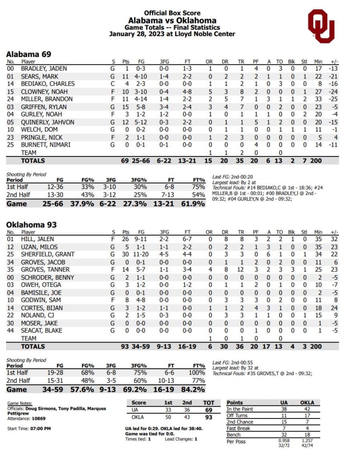 Screen Shot 2023-01-28 at 3.28.55 PM